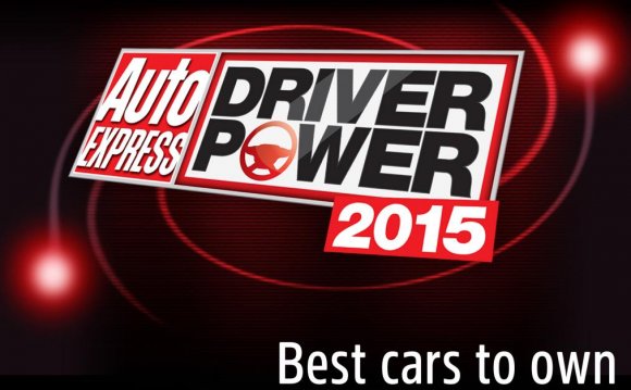 Best cars to own in 2015