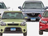 Consumer Reports used SUV Buying Guide