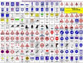 Road signs for license test