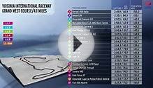 2013 Lightning Lap - LLOINK Class - CAR and DRIVER