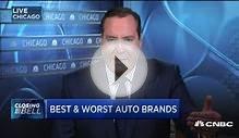 Consumer reports top auto picks