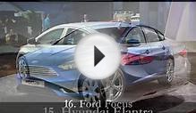 Top 10 Best Selling Cars in 2012 (USA)